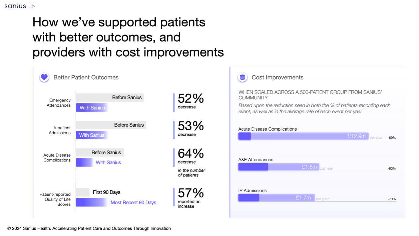 Wearable tech in the NHS’s next phase of healthcare outcomes acceleration | Supporting patients with rare and chronic conditions